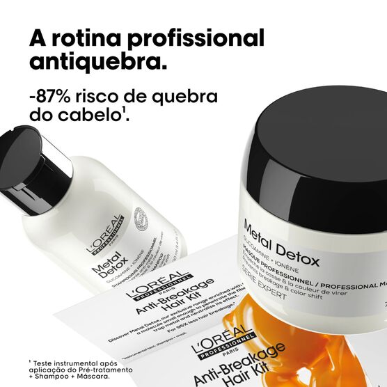 Kit L'Or&eacute;al Professionnel Serie Expert Metal Detox Travel Size